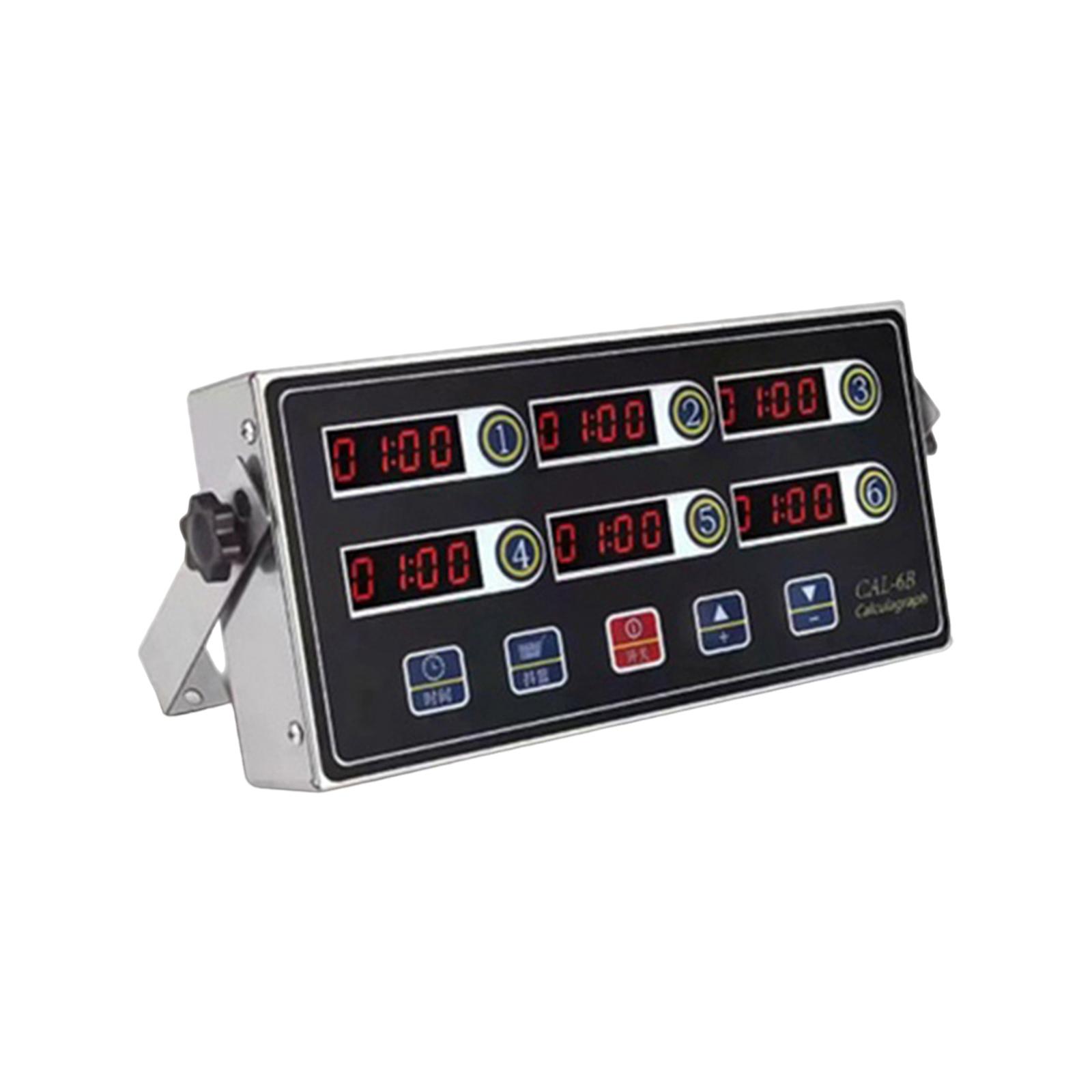 Multi Channel LED Kitchen Time - đánh giá và giá Commercial Kitchen Set