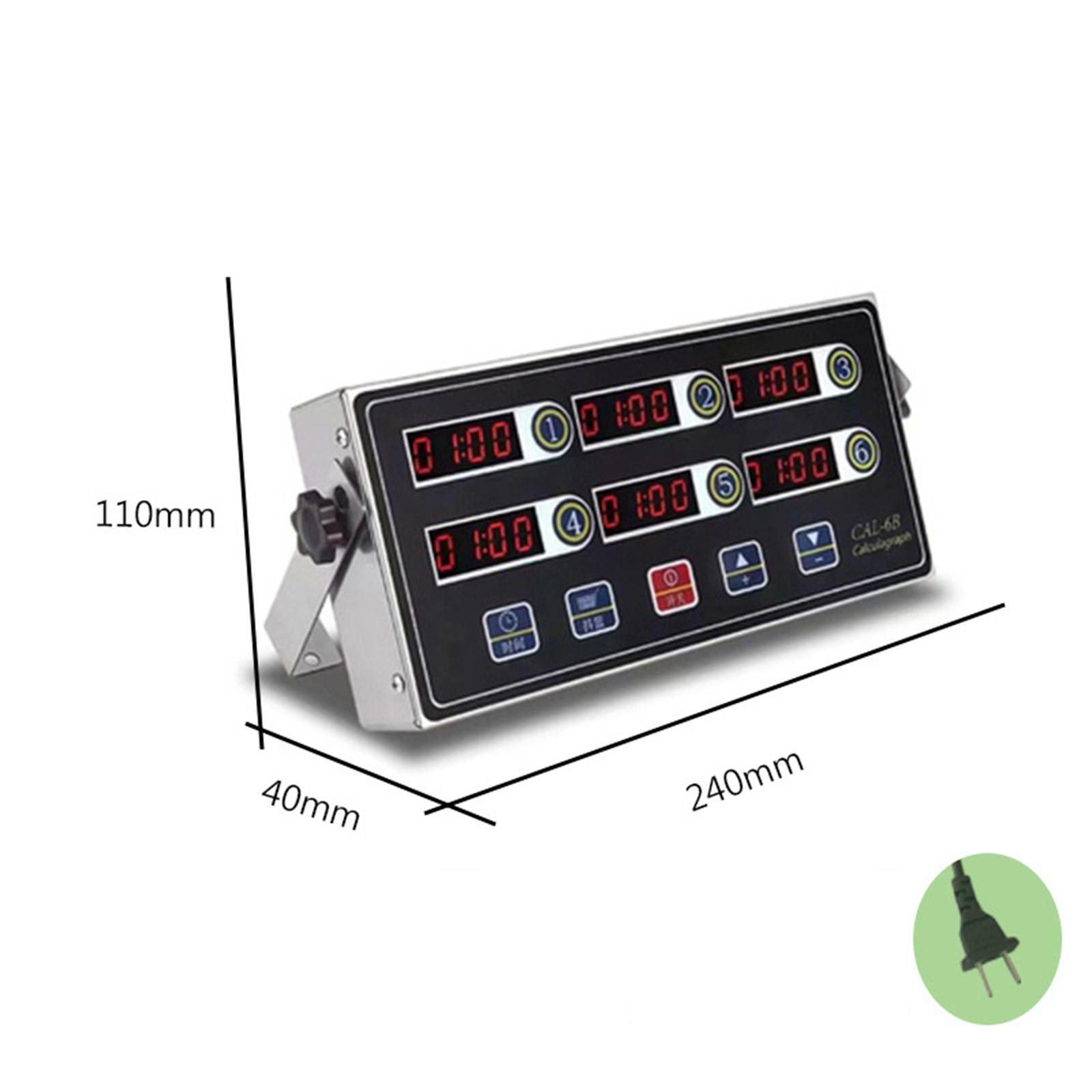 Multi Channel LED Kitchen Time - đánh giá và giá Commercial Kitchen Set
