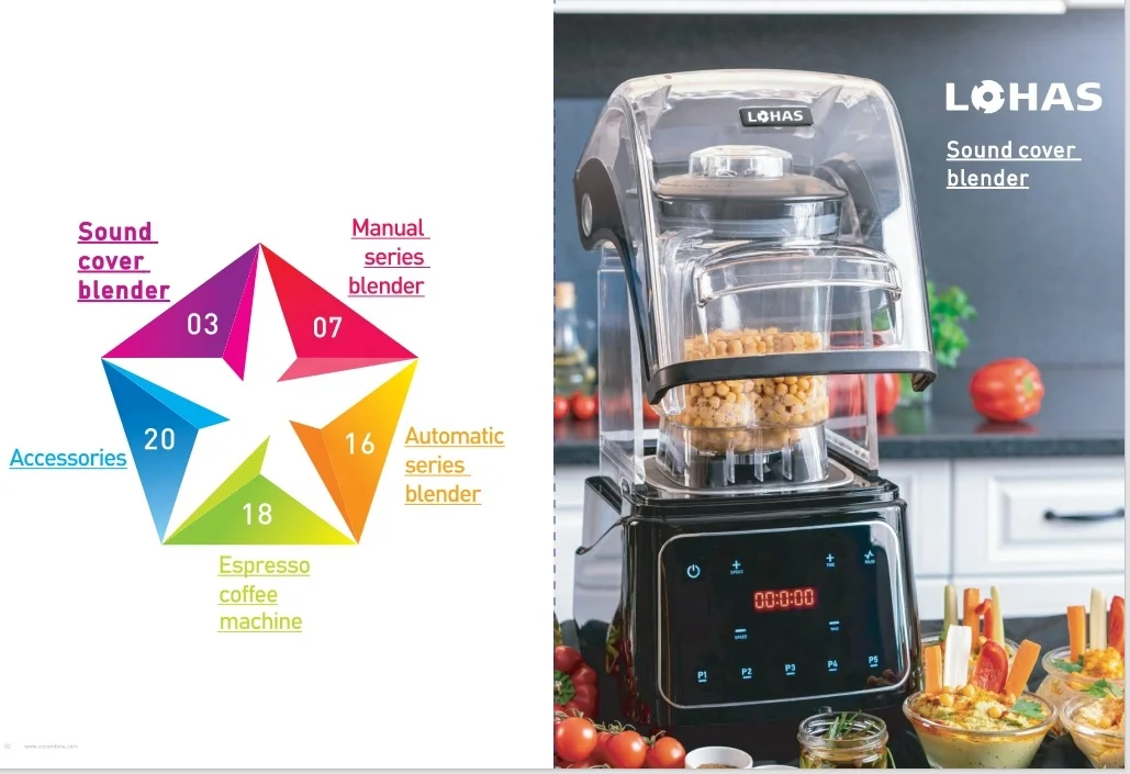 # High Quality Multifunctional - đánh giá và giá Commercial Blender Heavy Duty
