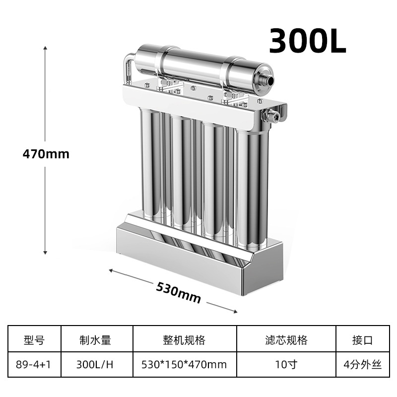 Stainless steel water purifier - đánh giá và giá Commercial Kitchen Manufacturers