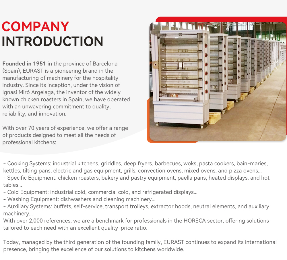 Commercial Kitchen Equipment M - đánh giá và giá Commercial Kitchen Manufacturers