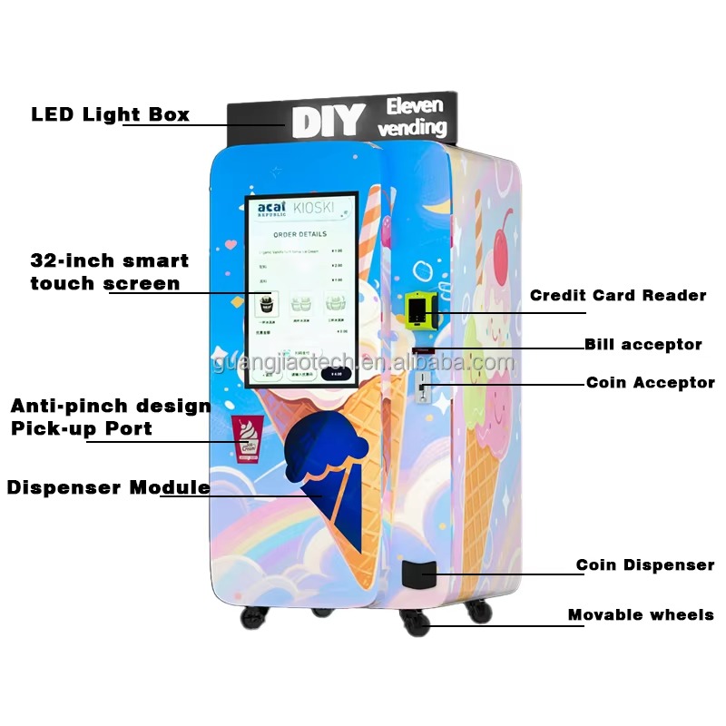Smart Commercial Ice Cream Ven - đánh giá và giá Commercial Ice Maker