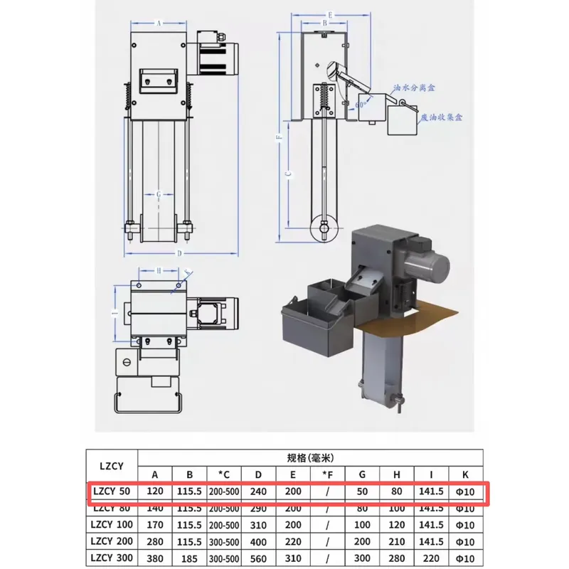 Commercial Grease Trap, Avoid  - đánh giá và giá Commercial Kitchen Grease Trap