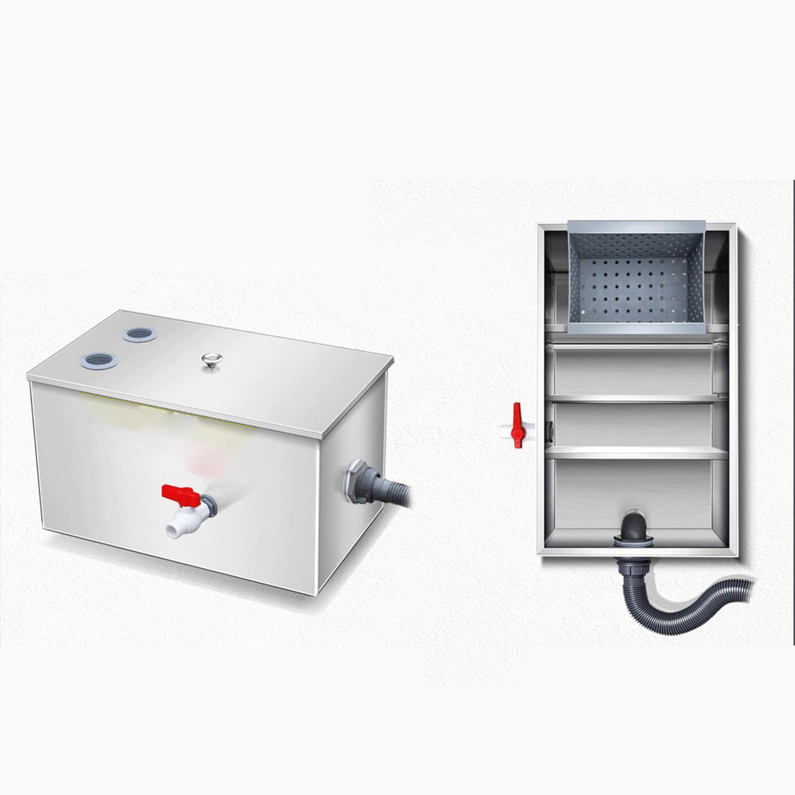 Easy Clean Grease Trap Interce - đánh giá và giá Commercial Kitchen Grease Trap